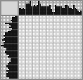 Japanese crossword &laquo;Kaname madoka&raquo;