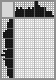 Japanese crossword &laquo;Madonna&raquo;