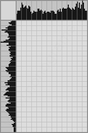 Japanese crossword &laquo;Madonna&raquo;