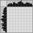 Japanese crossword &laquo;Madonna Louise Ciccone&raquo;