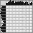 Japanese crossword «Wizard» Japanese crossword «Wizard»