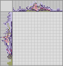 Japanese crossword «Magatsu Mitake Narukami no Mikoto (Genshin Impact)» Japanese crossword «Magatsu Mitake Narukami no Mikoto (Genshin Impact)»