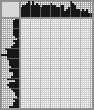 Japanese crossword «Magellan Fernan» Japanese crossword «Magellan Fernan»