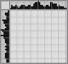 Japanese crossword «Magi-Nation» Japanese crossword «Magi-Nation»