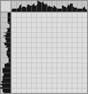 Japanese crossword «Master» Japanese crossword «Master»