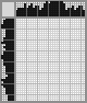 Japanese crossword &laquo;Circus Magic&raquo;
