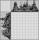 Japanese crossword «Magneton» Japanese crossword «Magneton»