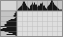 Japanese crossword «Record player» Japanese crossword «Record player»