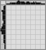 Japanese crossword «Magnolia» Japanese crossword «Magnolia»