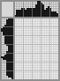 Japanese crossword «Mac» Japanese crossword «Mac»