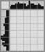 Japanese crossword «Poppy» Japanese crossword «Poppy»