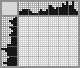 Japanese crossword &laquo;Monkey&raquo;
