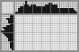 Japanese crossword «Makarov pistol» Japanese crossword «Makarov pistol»