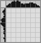 Japanese crossword &laquo;Maki rolls&raquo;