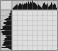 Japanese crossword &laquo;Makeup&raquo;