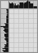 Japanese crossword &laquo;Makovskaya Alexandra Egorovna&raquo;