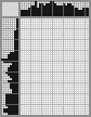 Japanese crossword &laquo;Makovskaya Love  Cornilovna, mother of artist&raquo;