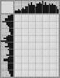 Japanese crossword &laquo;Makovsky Alexander Vladimirovich&raquo;
