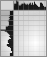Japanese crossword &laquo;Makovsky Yegor Ivanovich, father of artists&raquo;