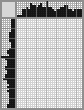 Japanese crossword &laquo;Makovsky Konstantin Egorovich&raquo;