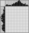 Japanese crossword «Max Goof (Fathers Are People)» Japanese crossword «Max Goof (Fathers Are People)»