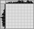 Japanese crossword «Carnival mask» Japanese crossword «Carnival mask»