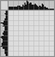Japanese crossword «Maxim Galkin» Japanese crossword «Maxim Galkin»