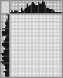 Japanese crossword «Maxim Galkin, cartoon» Japanese crossword «Maxim Galkin, cartoon»