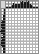 Japanese crossword «Maksim Gorky» Japanese crossword «Maksim Gorky»