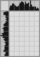 Japanese crossword «Maksim Gorky» Japanese crossword «Maksim Gorky»