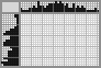 Japanese crossword «Ship's boy» Japanese crossword «Ship's boy»