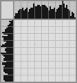 Japanese crossword «Brown Wood Owl» Japanese crossword «Brown Wood Owl»