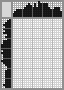 Random crossword