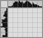 Japanese crossword «Boy» Japanese crossword «Boy»