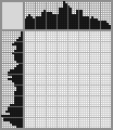 Japanese crossword &laquo;Boy&raquo;