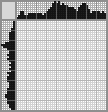 Japanese crossword &laquo;Boy&raquo;
