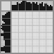 Japanese crossword «Boy» Japanese crossword «Boy»