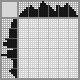 Japanese crossword «Boy» Japanese crossword «Boy»