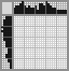 Japanese crossword &laquo;Boy&raquo;