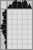 Japanese crossword «Boy» Japanese crossword «Boy»