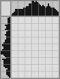Random crossword