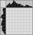 Japanese crossword «Boy boxer» Japanese crossword «Boy boxer»