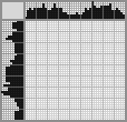 Japanese crossword «Boy and girl» Japanese crossword «Boy and girl»