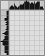 Japanese crossword «The Boy and the Ball» Japanese crossword «The Boy and the Ball»