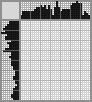 Japanese crossword &laquo;The boy and the parrot&raquo;