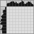 Japanese crossword «Boy and bird» Japanese crossword «Boy and bird»
