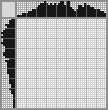 Japanese crossword «Boy and Bird» Japanese crossword «Boy and Bird»