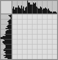 Japanese crossword «The Boy and the Snowman» Japanese crossword «The Boy and the Snowman»