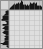 Japanese crossword «Snowman» Japanese crossword «Snowman»