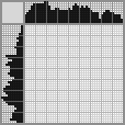Japanese crossword «Boy playing with a fountain» Japanese crossword «Boy playing with a fountain»